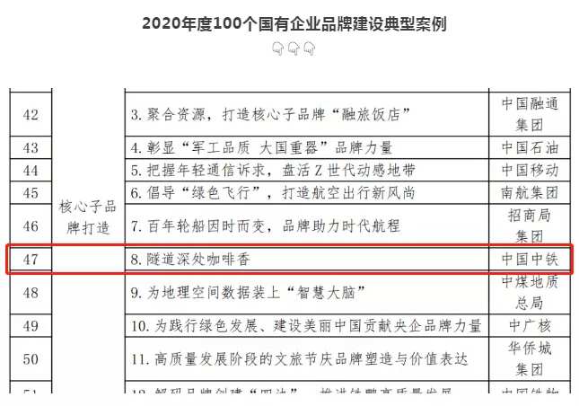 第五個中國品牌日 ‖ 品牌盛典，中鐵工業(yè)精彩綻放