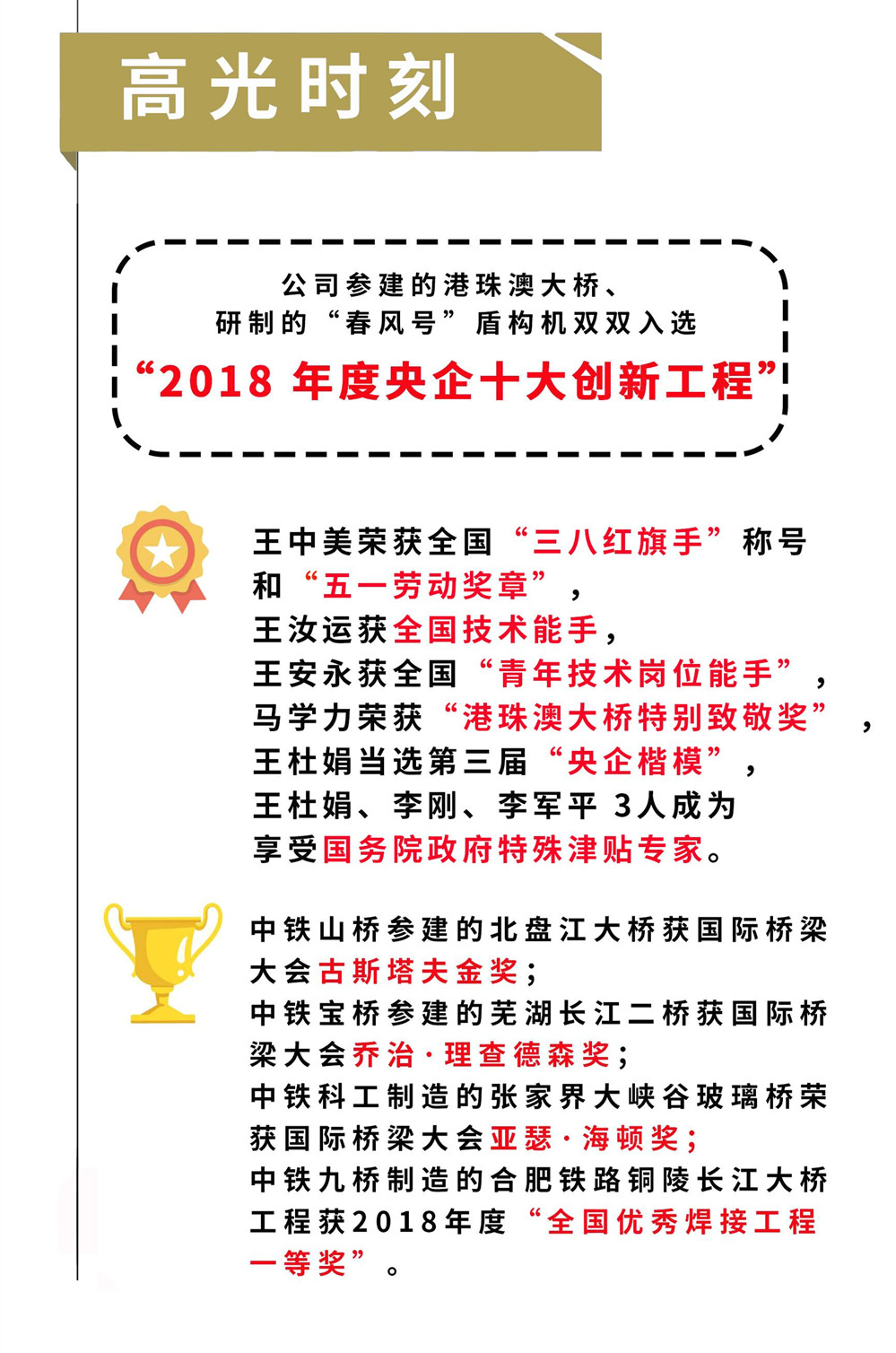 一圖速覽——中鐵工業(yè)2018行政工作