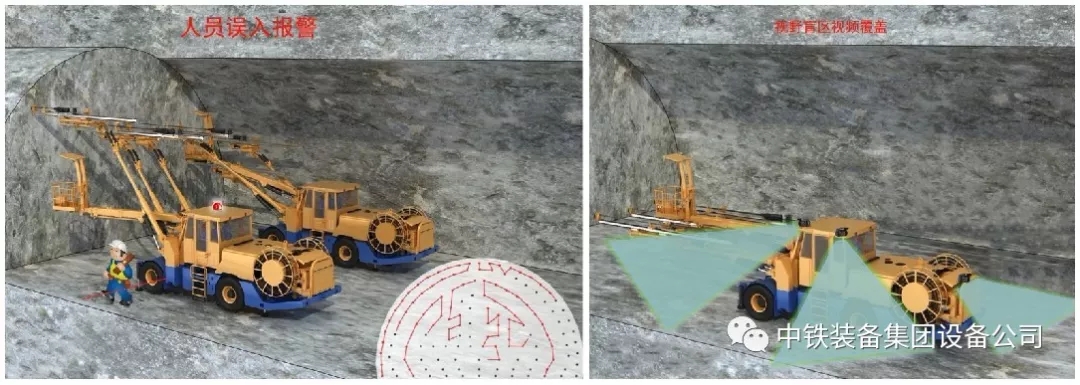 隧道施工神器———中鐵裝備三臂鑿巖臺(tái)車