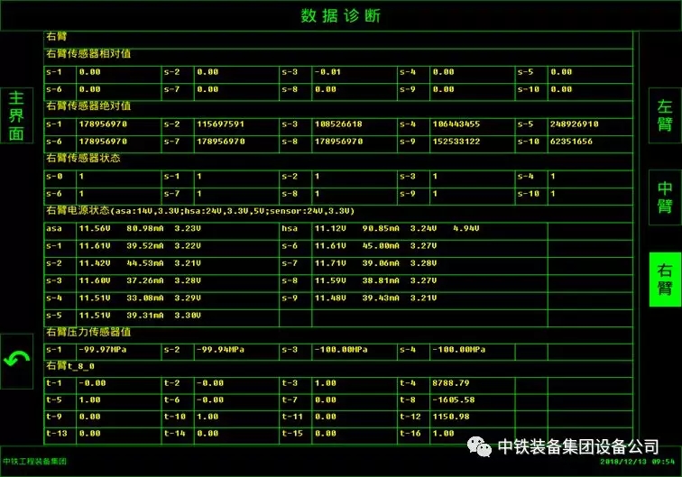 隧道施工神器———中鐵裝備三臂鑿巖臺(tái)車