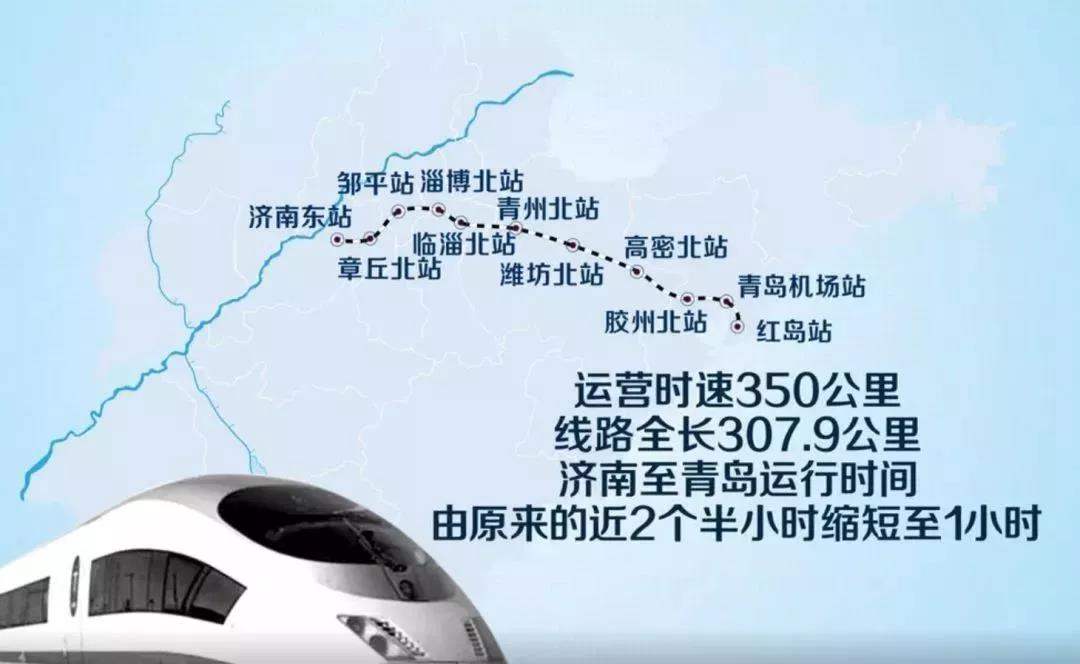 濟(jì)青高鐵開通在即，中鐵工業(yè)道岔連通山東半島